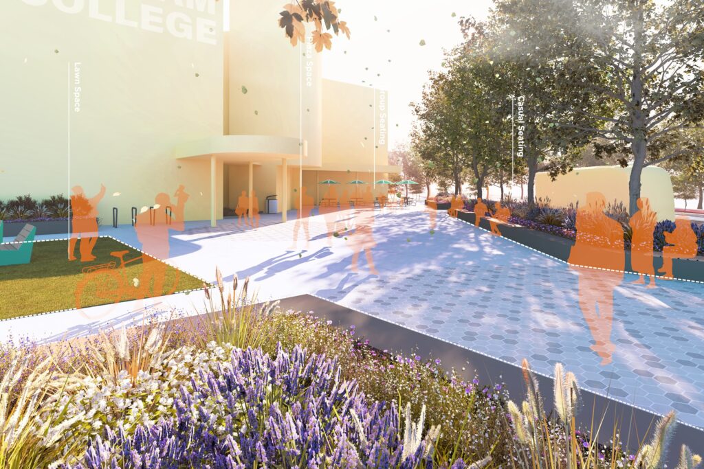 Durham College 2