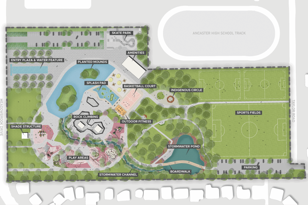 Ancaster School Park